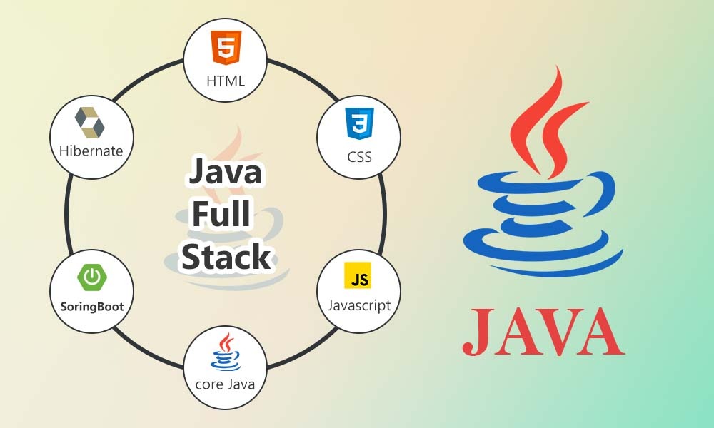 Java Full Stack