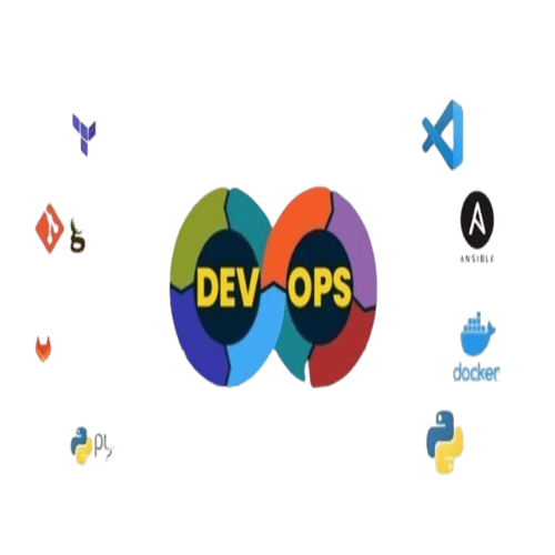 Java Full Stack Training and Certification icons