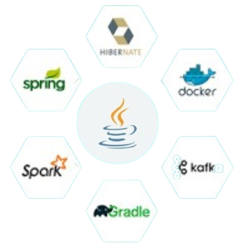 Java Full Stack Training and Certification icons