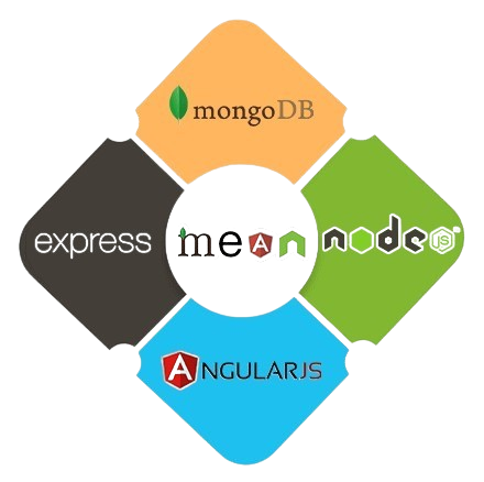 Java Full Stack Training and Certification icons
